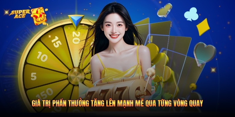 Giá trị phần thưởng tăng lên mạnh mẽ qua từng vòng quay 